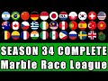 Marble Race League Season 34 Complete Race in Algodoo / Marble Race King