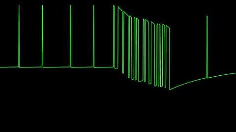 Mister Beep - "Save the Kingdom"  [Atari 8-bit (Beeper)] (Chiptune Visualization)