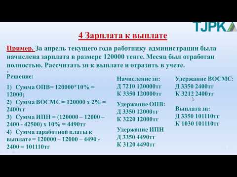 Архипова А. С.  Финансовый учет.  Удержания из зарплаты 4.  ЗП к выплате.  Прочие удержания.