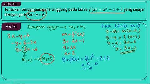 PAT APLIKASI TURUNAN FUNGSI ALJABAR (2021)