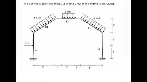 Frame Analysis Using ETABS