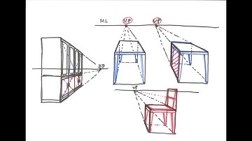 あしげの手描きスケッチパース011（箱を削って家具を描く）subtitle : I cut a box and draw furniture.