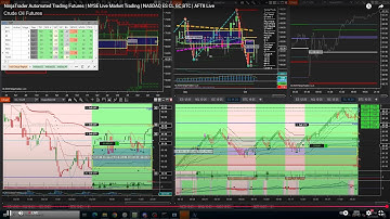 NinjaTrader Automated Trading Futures | Robot Trader | NASDAQ S&P500 Oil Gold Bitcoin | 2025-11-12