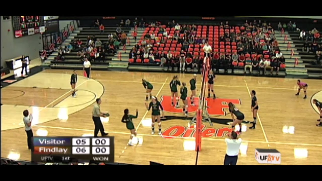 UF Women's Volleyball vs Northern Michigan YouTube
