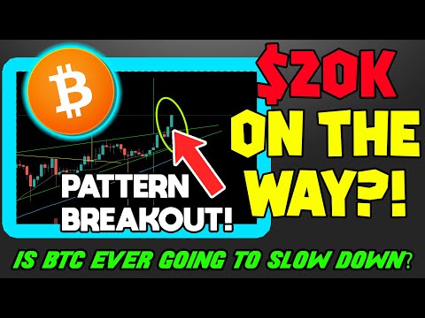 BITCOIN NOW APPROACHING