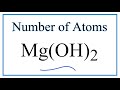 Understanding Magnesium Hydroxide Chemistry