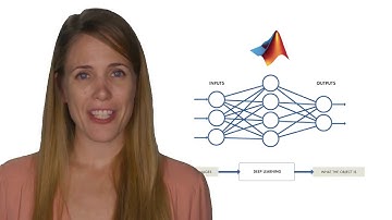 MATLAB skills, deep learning, sect 1: Deep Learning for Image Recognition