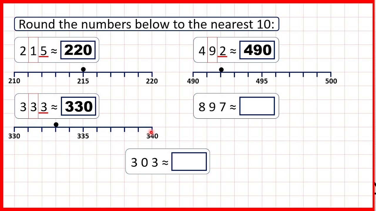 Round Numbers to Nearest Tens with Number Line and Rule 