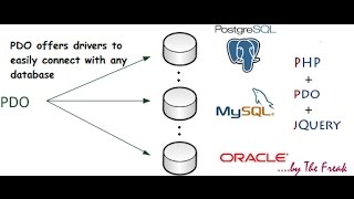 PHP using PDO
