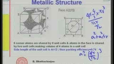 Module - 11 Lecture - 1 Metals Fundamentals