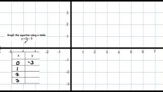 MathLab4.7Ex24