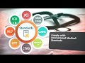 PrimeCare"Healthcare Solutions As It Should Be"