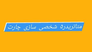 متا تریدر 5 شخصی سازی چارت
