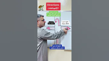 شرح الاتجاهات في اللغة الإنجليزية Directions مع الأمثلة 