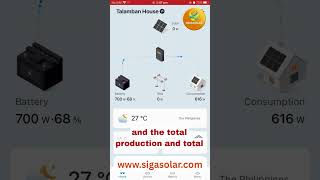App-Controled Solar Energy System Monitor #panasonic #sigasolar #renewableenergy #solarenergy #solar