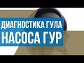 Как диагностировать гул насоса Ford Fiesta