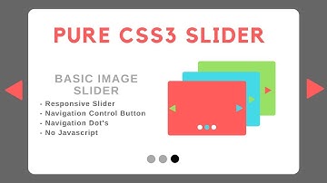 CSS Slider: Image Slider with controls using CSS3 Only