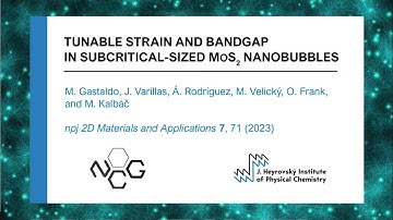 Tunable strain and bandgap in subcritical-sized MoS2 nanobubbles
