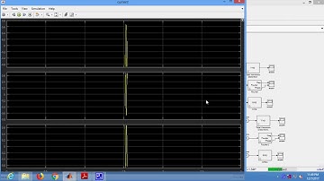 Single stage Three phase Current source Photovoltaic Grid connected Inverter with High in Matlab