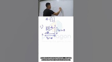 H2 Maths: Using Sec 2 Trigo to work out Length of Projection (Vectors I)