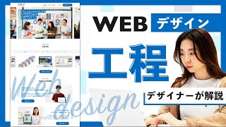 【全部教えます！】WEBデザインの作り方紹介！できるまでの流れ-adobe Illustrator-