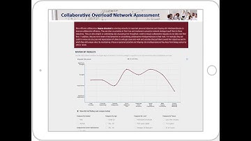 Collaborative Overload Assessment