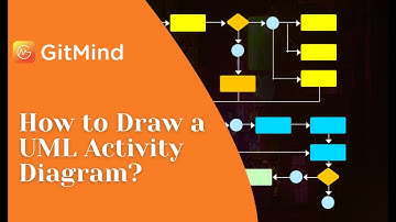 How to Draw a UML Activity Diagram?