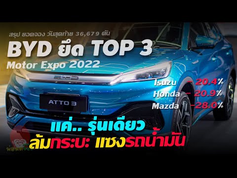 รีวิวรถยนต์