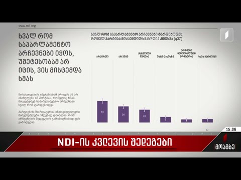 NDI-ის კვლევის შედეგები