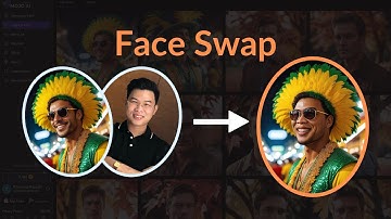Mojo AI face swap and background remove