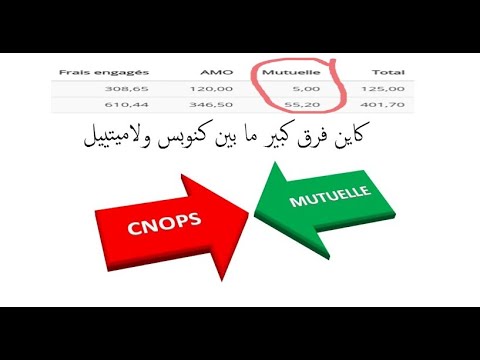 الفرق بين mutuelle وmutuelle en ligne / devis complémentaire santé / cnops /