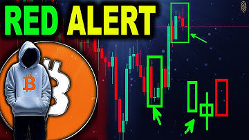 BITCOIN : CRITICAL WARNING SIGNAL JUST FLASHED