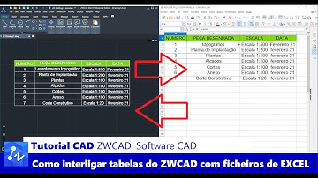 Tutorial CAD: Como Interligar Tabelas do ZWCAD com Ficheiros do EXCEL com o Comando DATALINK