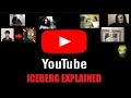 The creepystrange youtube iceberg a deeper look