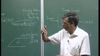 Mod-01 Lec-02 Instability and Transition of Fluid Flows