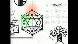 Cartoon Network Ukeurope Toon Science Bumpers 2000-2002 Incomplete