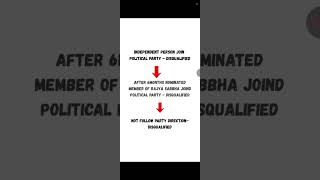 Anti-Defection Law Explained in 30 Seconds 🇮🇳⚖️ #upsc #bpsc #trendingnews