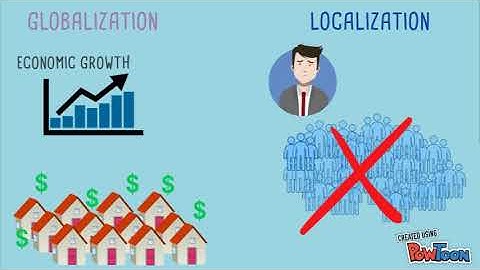 ICS 5: Globalization, Localization, Sustainability