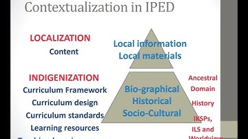 PRESENTER #41 INDIGENIZATION AND CONTEXTUALIZATION OF THE CURRICULUM