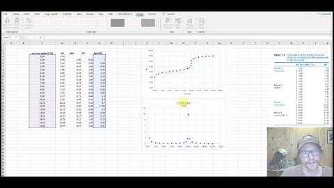 11.4 Titrations - Calculations in Excel