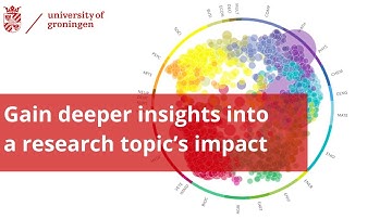 SciVal - How To Find & Analyze A Research Topic from Scopus