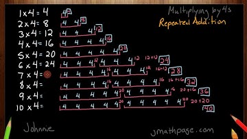 Multiplying 4