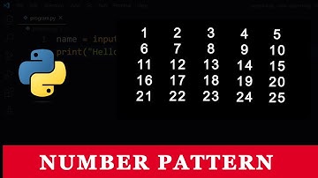 Python Program To Print Number Pattern in Square Shape | 04