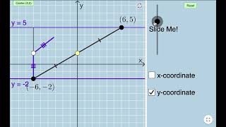 Conceptual Introduction: Midpoint in the Coordinate Plane