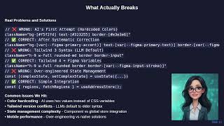 Figma to React in 30 Minutes: Systematic AI Development