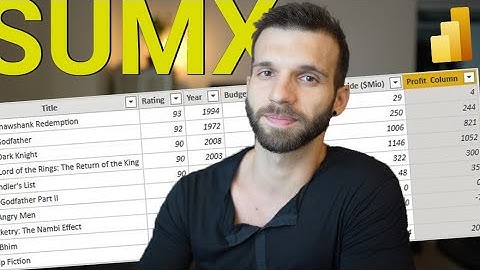 How iteration works in Power BI -  X functions behind the scene