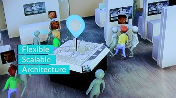 Intelligence at the Edge: Arm solutions (Arm@MWC 2018)