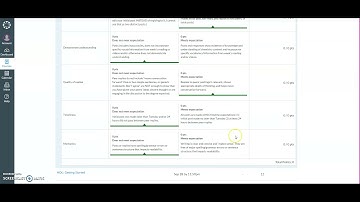 How do I view grades, submission comments, and graded rubrics in Canvas.