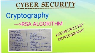RSA ALGORITHM  || Asymmetric Key cryptography 🗝️Cyber security #bca #cybersecurity #gatecs #ugcnet
