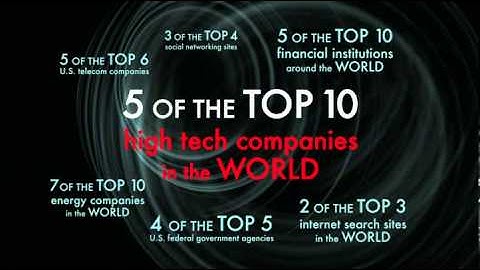 FireEye Introduction Video